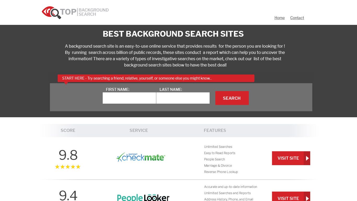 Background Check Memphis 📓 Jul 2022